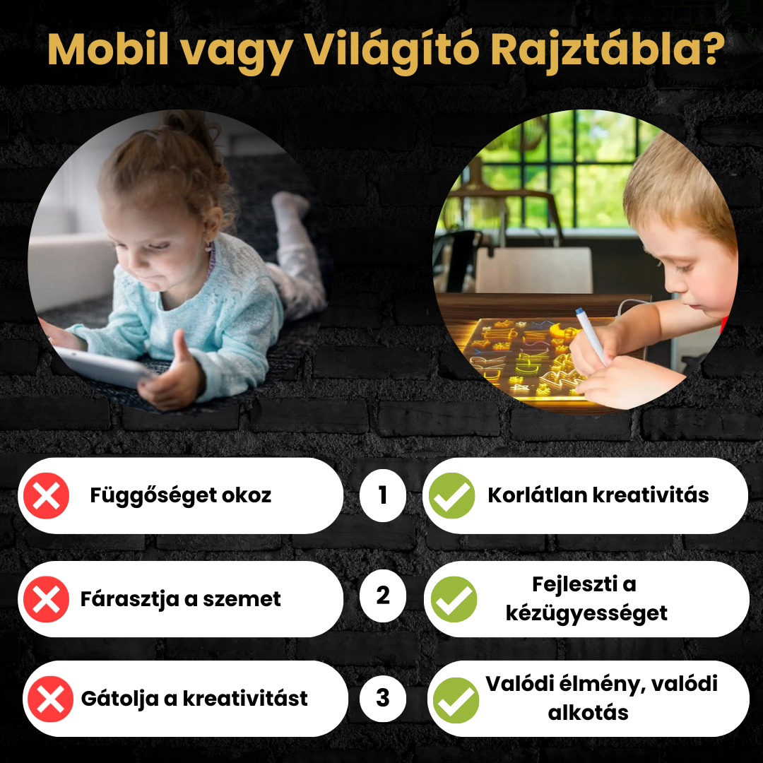 Világító Rajztábla